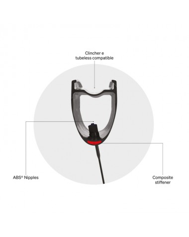 Ruedas Deda-Elementi RS4DB - A PEDIDO